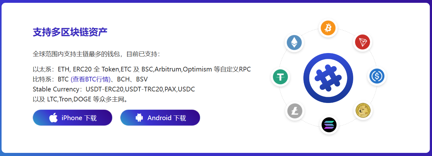 周线